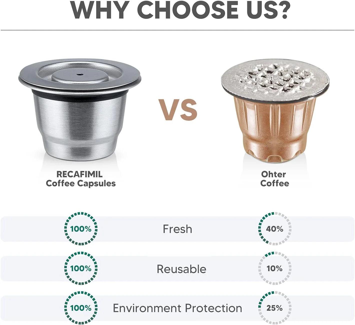 Reusable Coffee Capsule